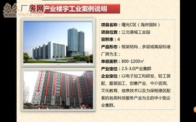 信息技術(shù)咨詢(xún)服務(wù)在重慶現(xiàn)代化廠(chǎng)房中的應(yīng)用與價(jià)值