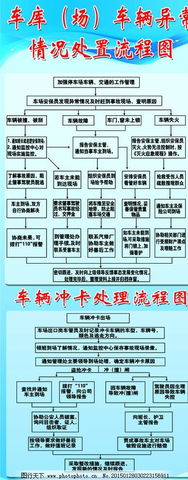 視覺管理 用圖片解鎖物業管理的新維度
